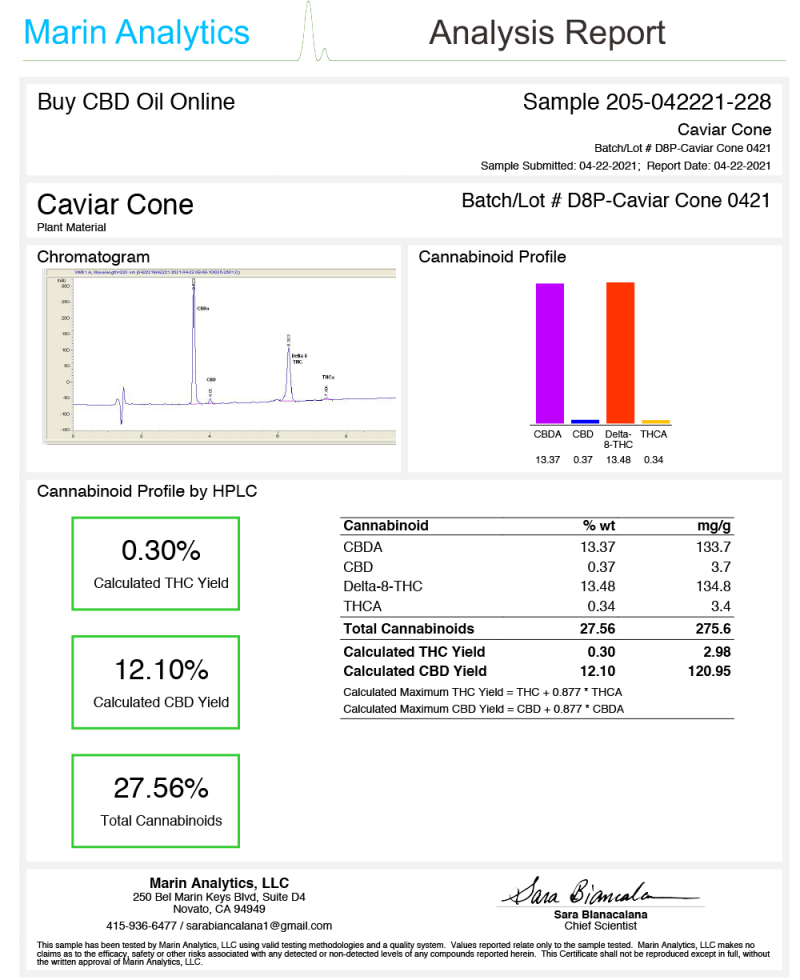 Delta 8 Pro Delta 8 Pro Caviar Cone 0421 COA Potency